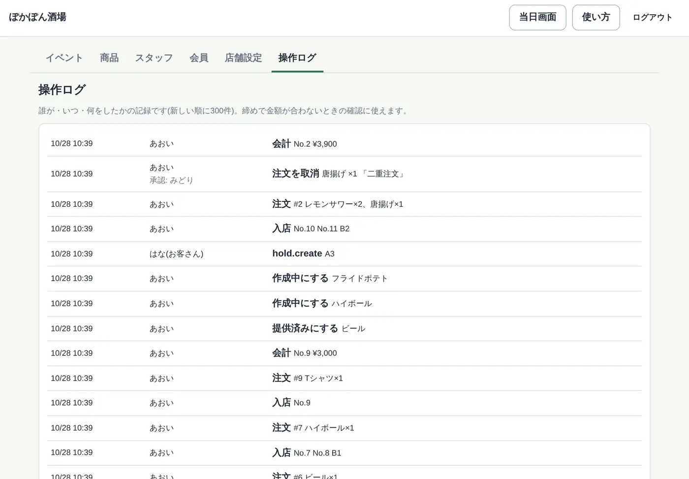 操作ログ。日時・誰が・何をしたか・承認した人
