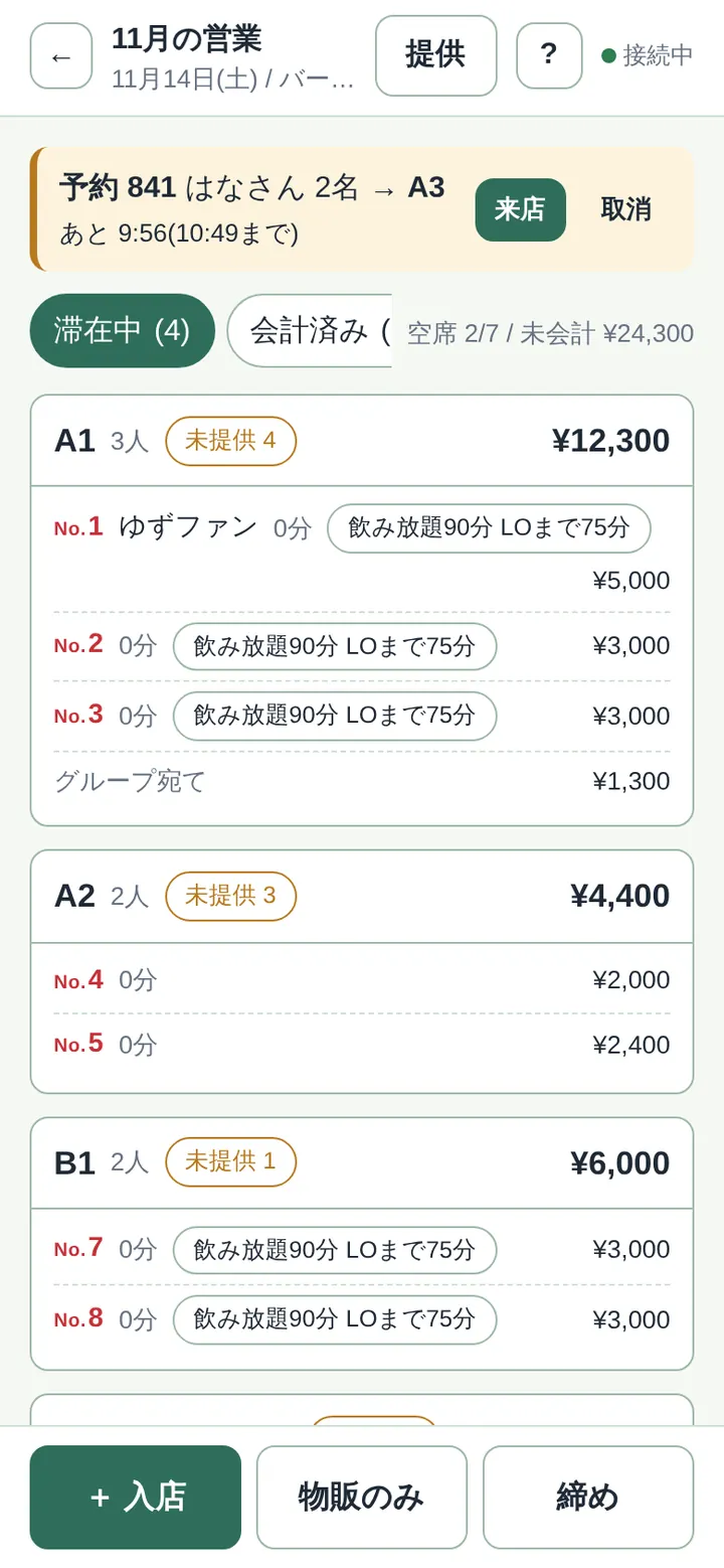 ホール画面。席ごとのカードに客票と金額、未提供の数