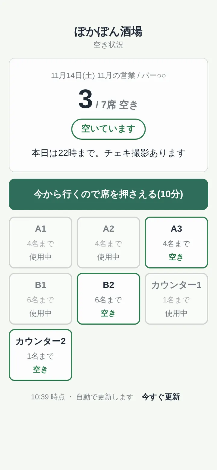 お客さん向けの空き状況ページ。空席数と席ごとの状態